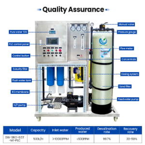 0.5TPH Seawater RO Desalination Plan