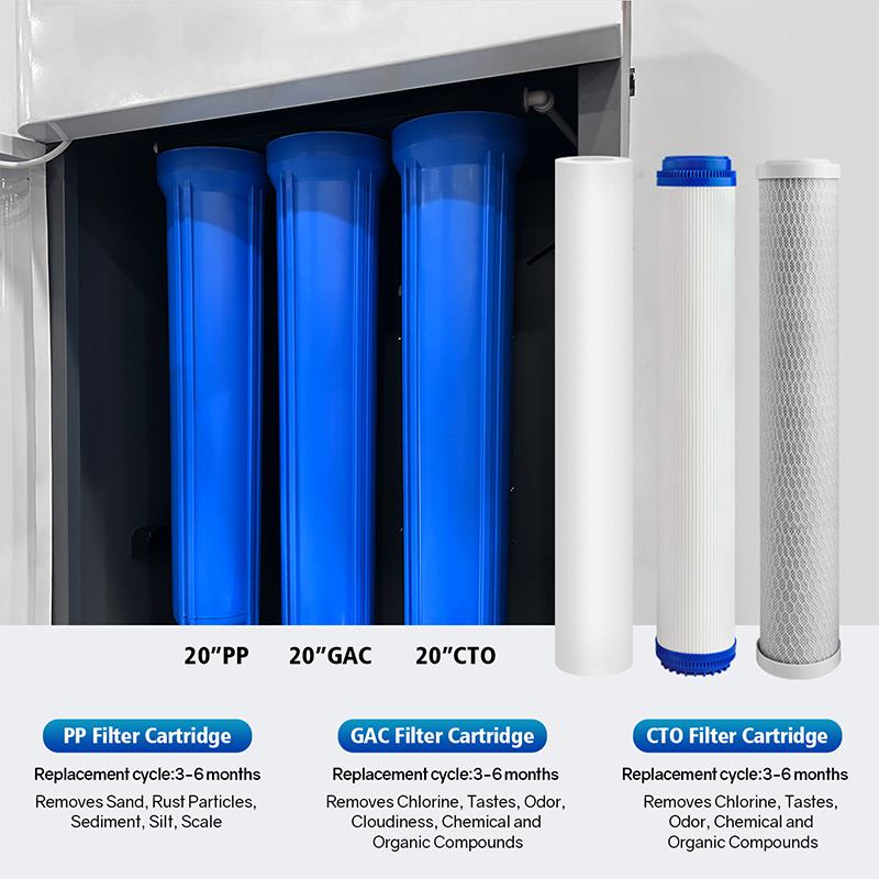 20 Inches Food-Grade Filter Gartridge