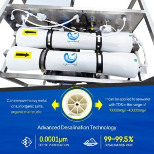 Advanced Desalination Technology