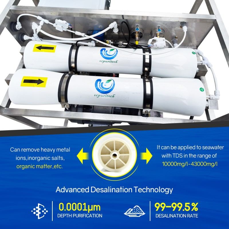 Advanced Desalination Technology