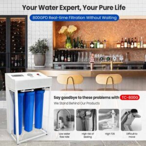 Commercial RO System for Residential & Light Commercial Use