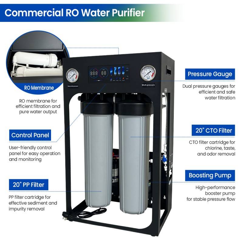 Commercial RO Machine Self-Cleaning