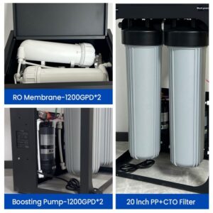 Commercial RO Machine Tankless Design