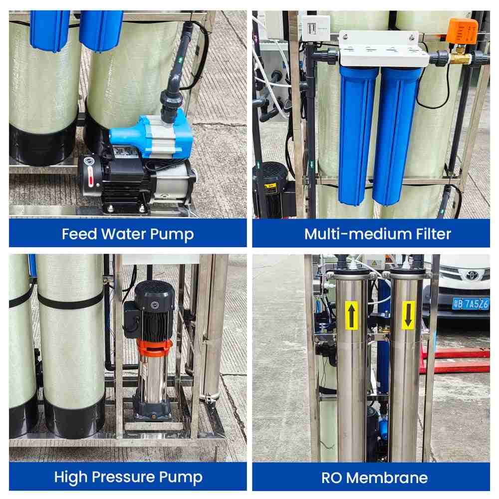 Feed water pump, multi-medium filter, high-pressure pump and premium RO membrane