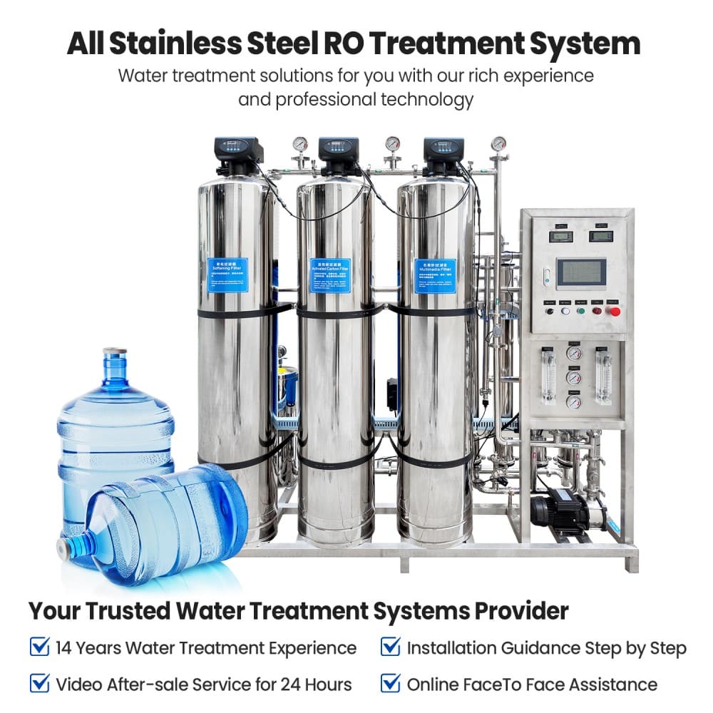 RO water treatment system poster for commercial bottled drinking water production