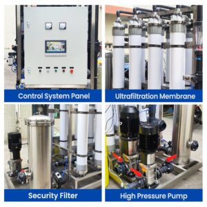UF membrane, security filter and high pressure pump