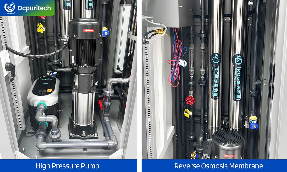Internal layout of high pressure pump and membrane vessels in an enclosed RO system